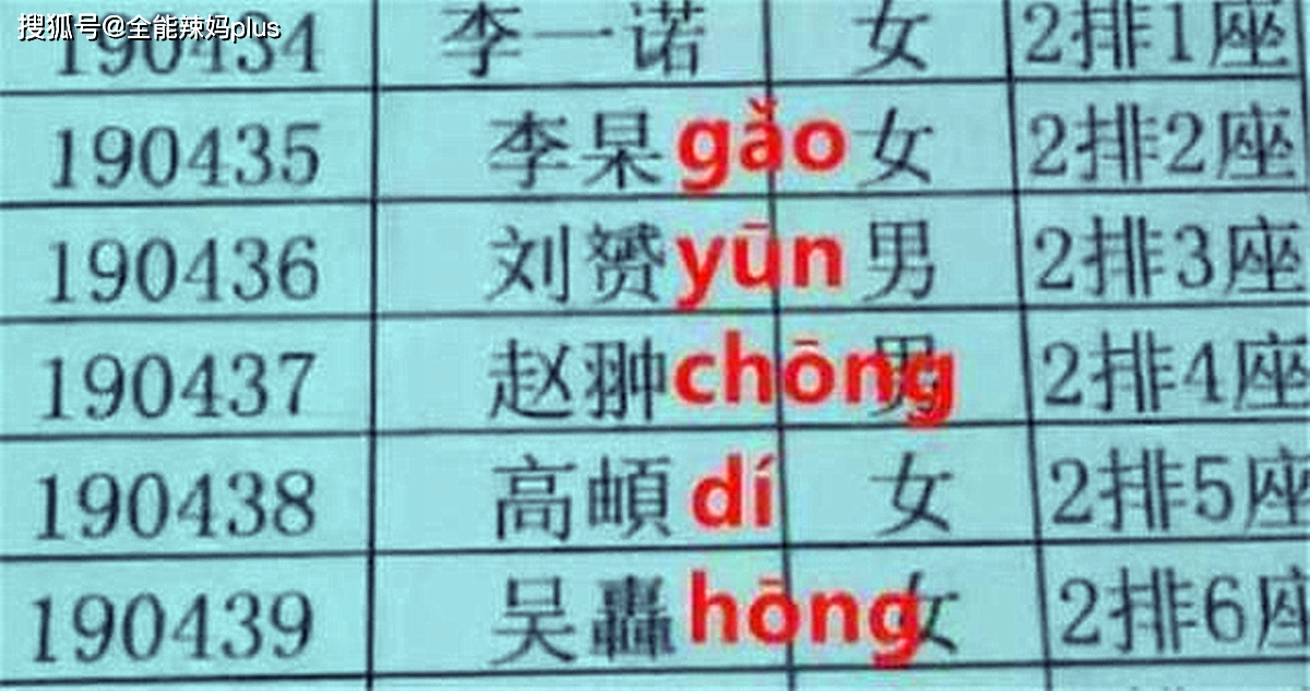 期望孩子听话爱笑起名字