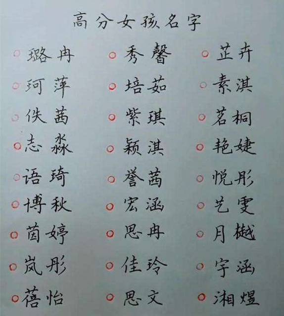 起名字的方法_起名字的方法