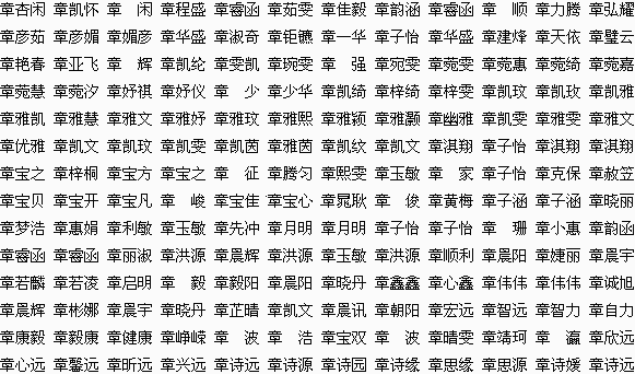 给孩子起名字大全2015_如何给孩子起名字大全_孩子起名字大全