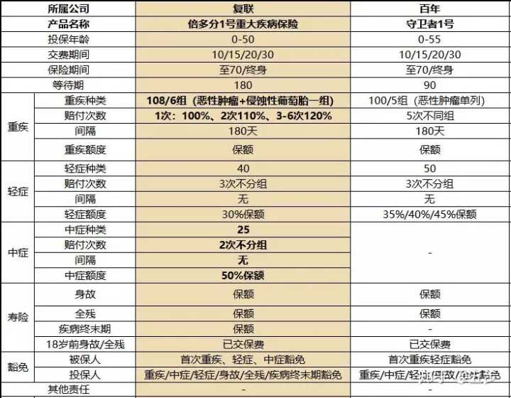 公司起名知识_公司起名知识