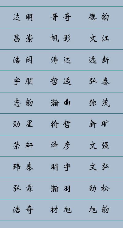 属相起名字_属相鸡女孩起名字大全_属相起名字