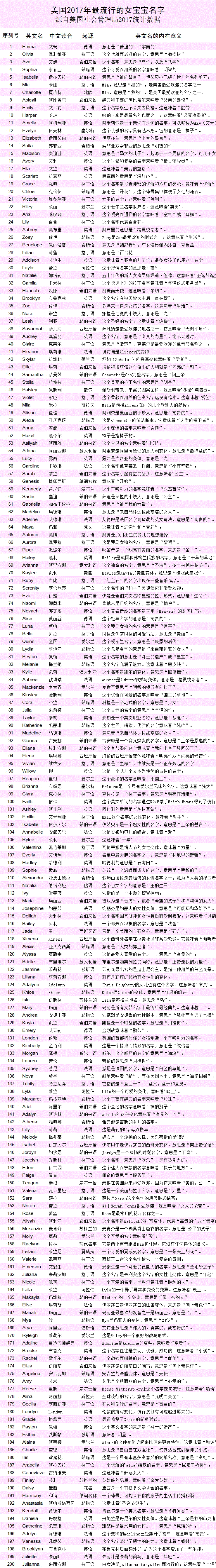 公司起名英文名_公司起名英文名_公司起名好听的英文名