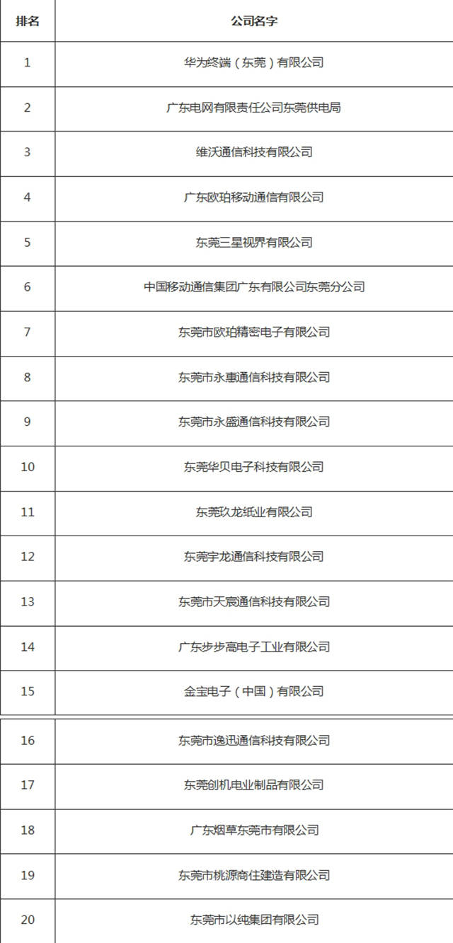 免费投资公司起名大全_免费投资公司起名大全