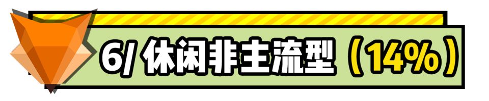 微信昵称吉凶