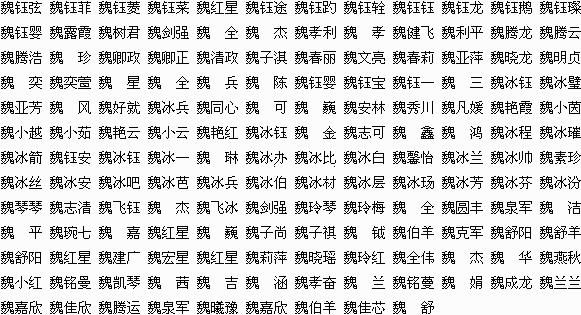 小孩子起名字大全_给姓尹小孩子起名字_小孩子起名字