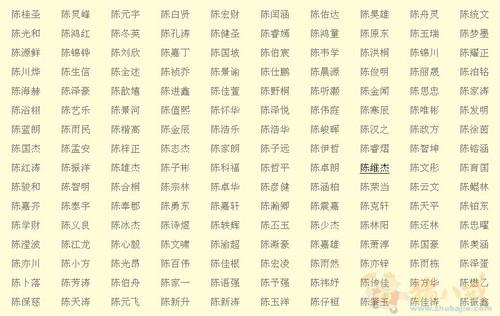 女孩起名字好听的字 牛年男宝宝起名大全 好听的男宝宝名字