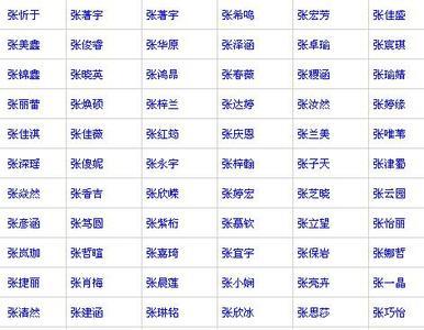 周易公司起名大全软件破解版_软件公司起名大全_it软件公司起名大全