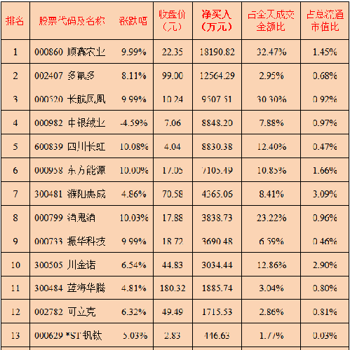 仪器公司起名_仪器公司起名