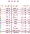 2021年1月14号出生的宝宝八字起名免费取名