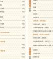 发型师朋友圈封面图相关文章