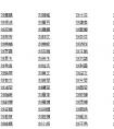 明星二手网店再出事端，看孙俪巧妙化解，网友：娘娘高明！
