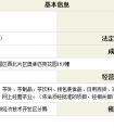 商业起名大全商名宝典，公司起名技巧分享