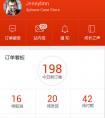速卖通商标申请信息如何正确填写
