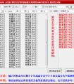 <strong>公司起名大全打分测试:公司取名字测试打分的分数是越多越好吗？</strong>