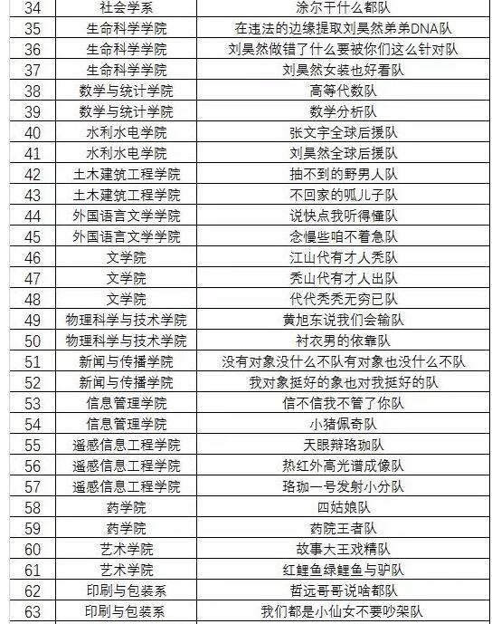 给装饰公司起名_给装饰公司起名