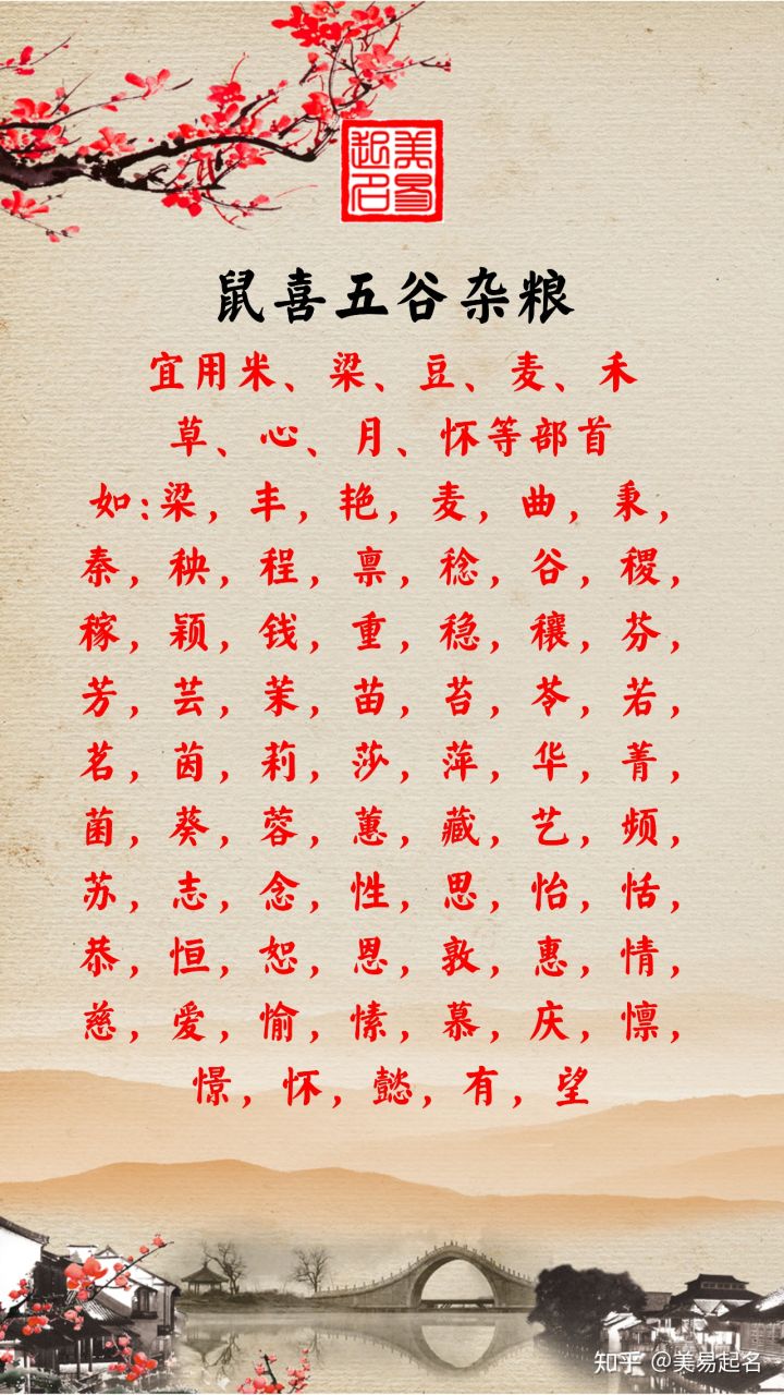 12生肖起名取名用字宜忌_12生肖起名取名用字宜忌