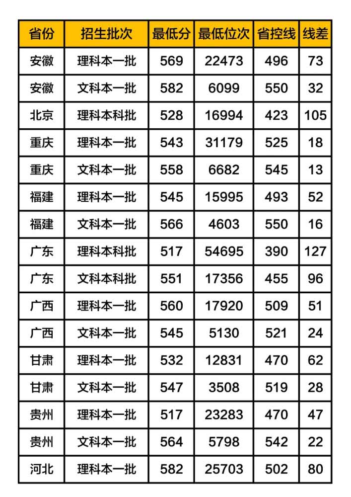 装饰工程公司取名:装饰设计公司取名