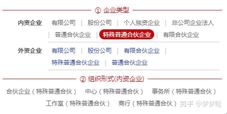 企业管理咨询公司起名_企业管理咨询公司起名