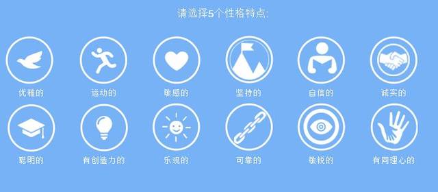 给孩子起个英文名