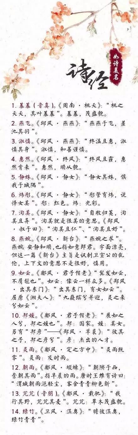 女孩诗经取名2015属羊_女孩诗经取名2015属羊
