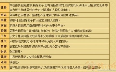 属牛取名带什么字好_属牛取名带什么字好