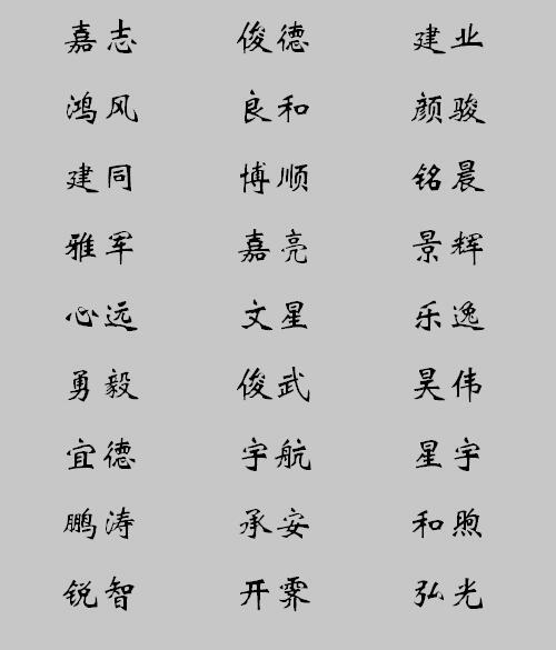 给男宝宝起名字_给男宝宝起名字姓肖_如何给男宝宝起名字