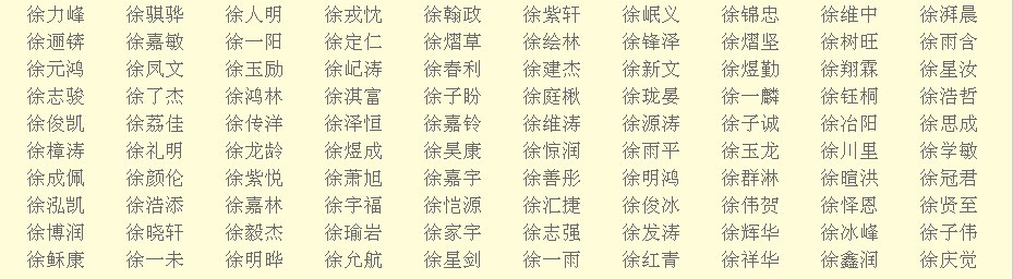 宝宝起名字2015徐姓_宝宝起名字2015徐姓
