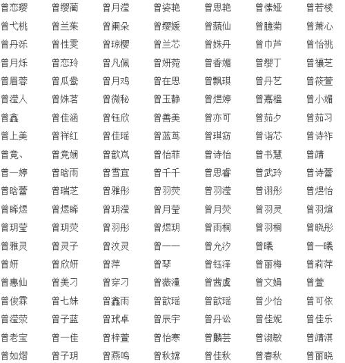 长春哪里给宝宝起名字好_长春哪里给宝宝起名字好