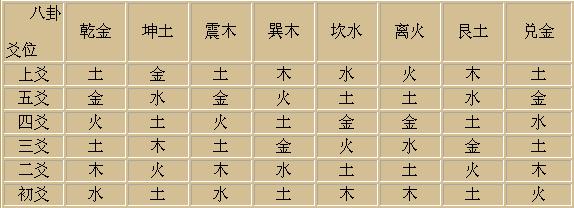 八字起名字算命打分_八字起名字算命打分