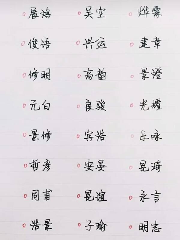 女孩起名字用什么字好_女孩起名字用什么字好