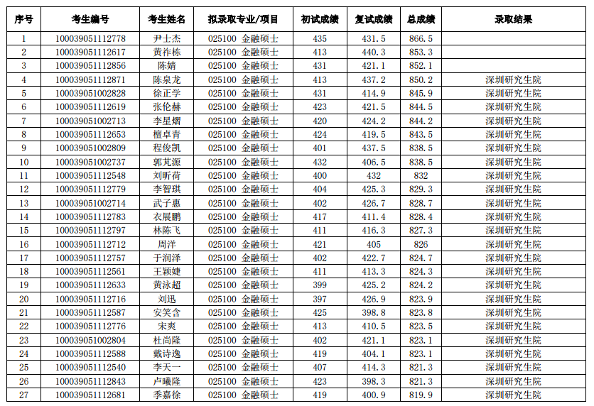 金融投资公司起名大全_金融投资公司起名大全