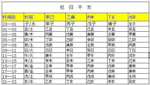 男宝宝起名打分_2015羊年男宝宝起名大全 名字打分_男宝宝起名打分