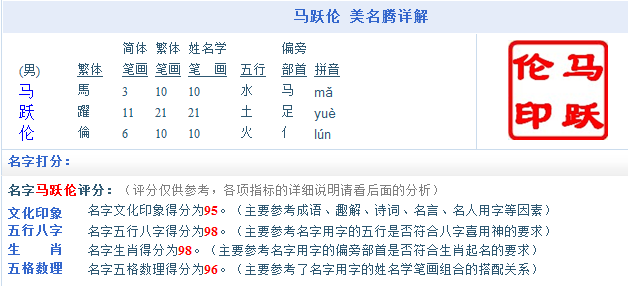 店铺测名字打分最准确_店铺测名字打分最准确