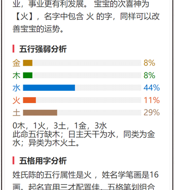 起名字哪个软件好用