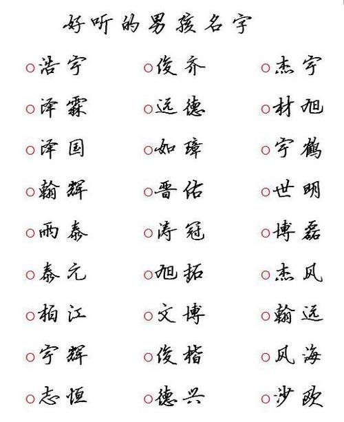 给猴年新生儿起名字_给猴年新生儿起名字