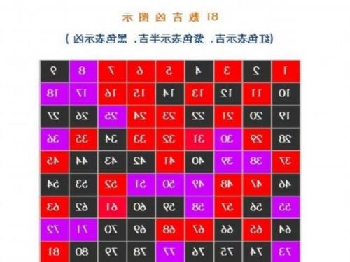 公司起名数理测算_公司起名数理测算