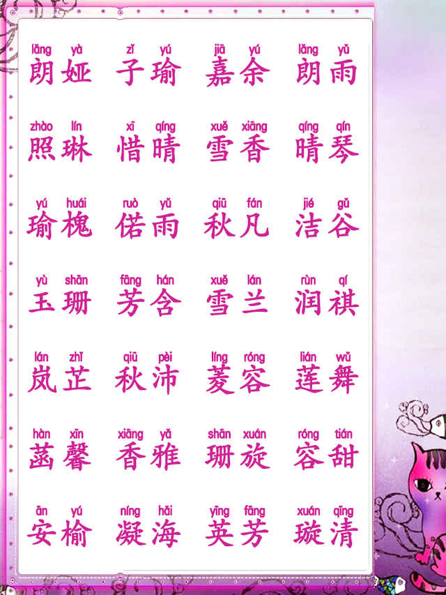 2015婴儿起名_2015羊年新生婴儿起名取名字大全_2015婴儿起名