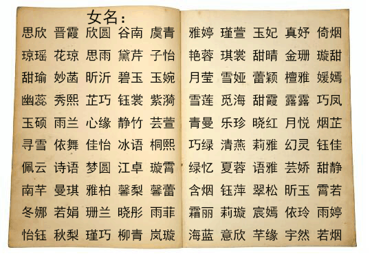 女宝宝起名常用字解析_女宝宝起名常用字解析_2014女宝宝起名常用字解析