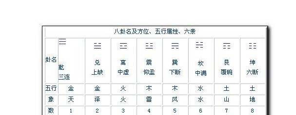 起名字八字都代表什么_起名字八字都代表什么