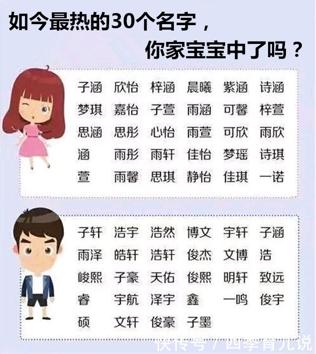 宝宝起名50个字千万不要用_宝宝起名50个字千万不要用