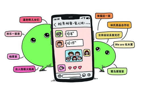 家族群名称大全微信名