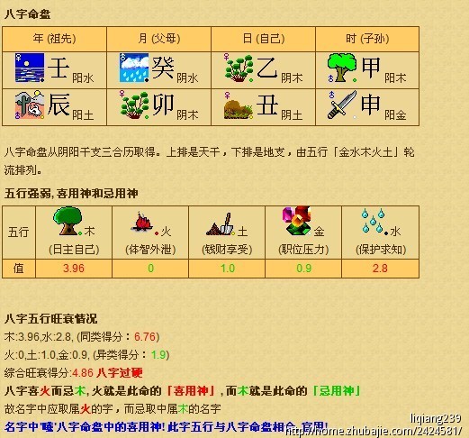 免费生辰八字起名100分:免费生辰八字起名大全