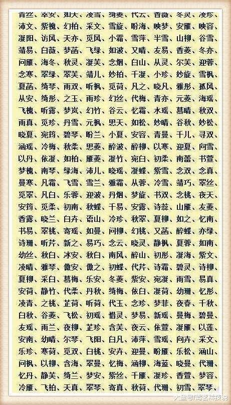 双胞胎如何起名字_双胞胎如何起名字
