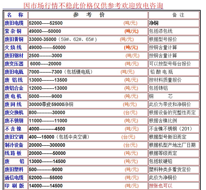 运输公司起名大全免费_运输公司起名大全免费