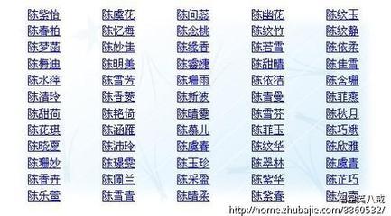 姓王的英文名字怎么起_姓王的英文名字怎么起