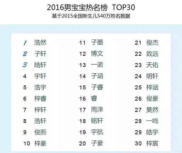 公司起名 知乎_公司起名 知乎_科技公司起名 知乎