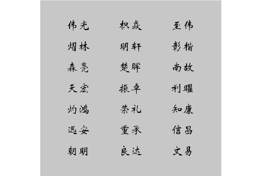 如何给男孩子起名字_如何给男孩子起名字