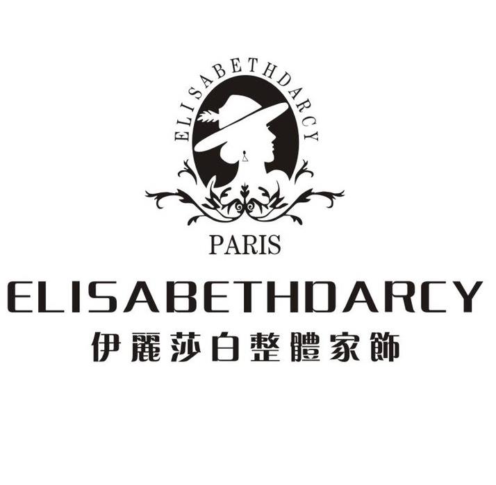 伊丽莎白英文名缩写_伊丽莎白英文名缩写