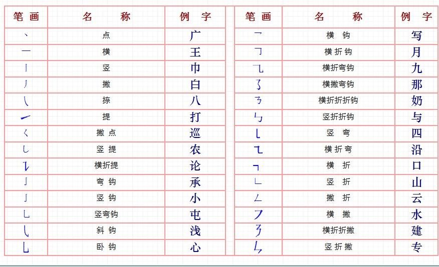 五行水公司起名_五行水公司起名