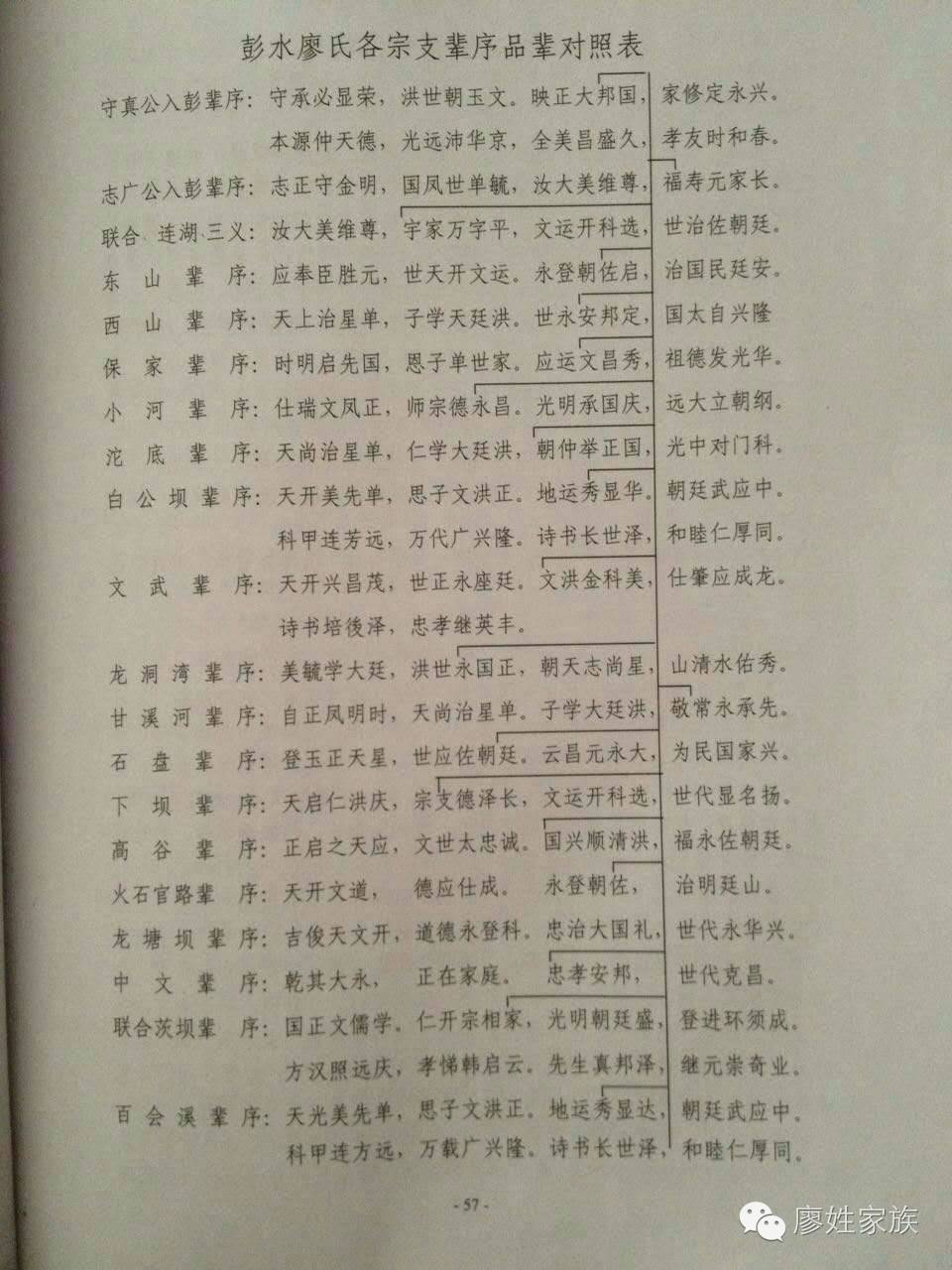 属猴崇字辈的男孩取名_属猴崇字辈的男孩取名